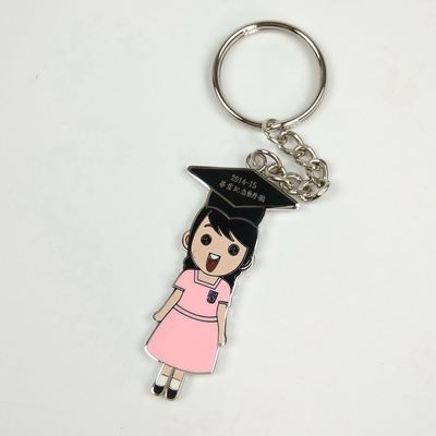 Beli Custom Trolley Coin Keychains with Vibrant Colors and Durable Construction Available pembuatan online